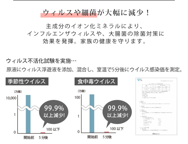 MTL-A002 ミストキレイ 加湿器の天然除菌液 | mottole公式サイト