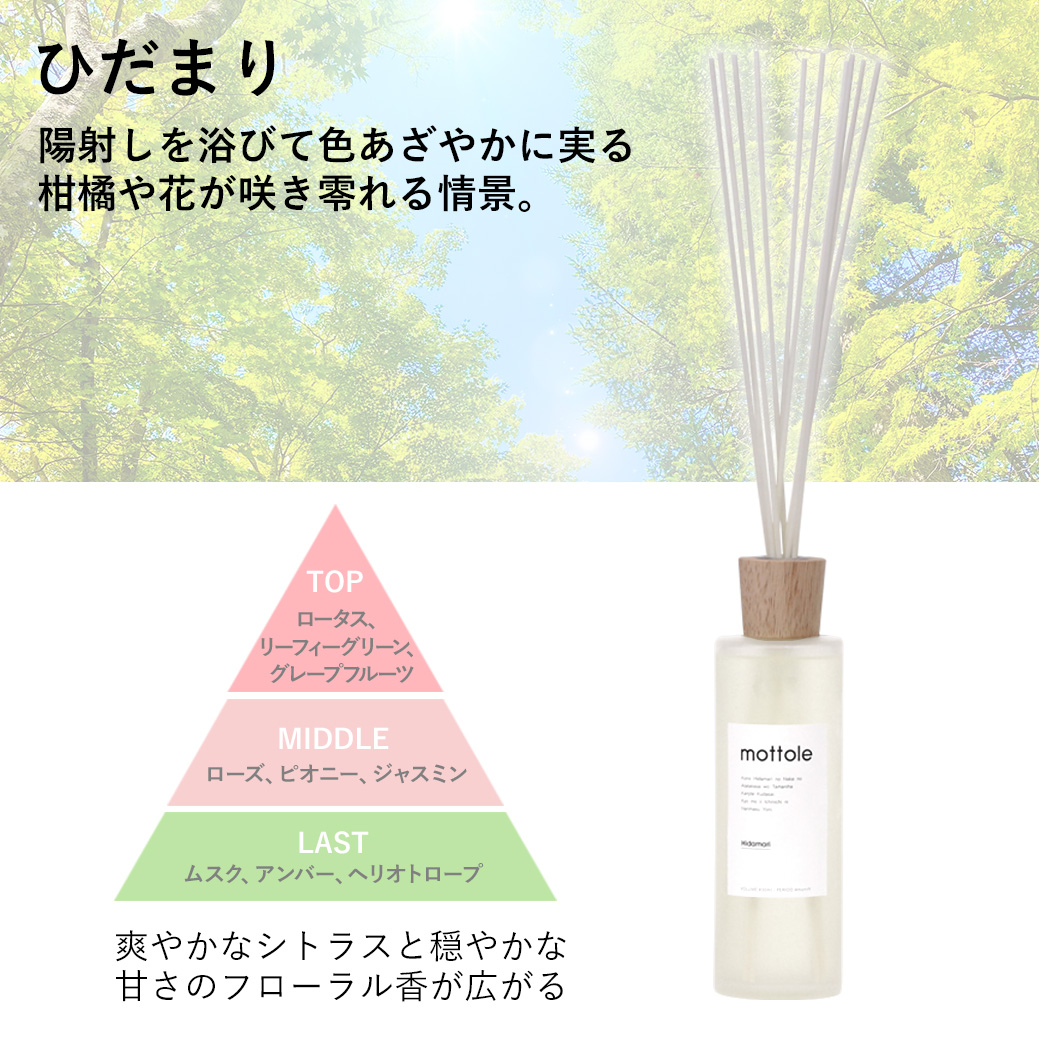 リードディフューザー大容量 MTL-A009 | mottole公式サイト