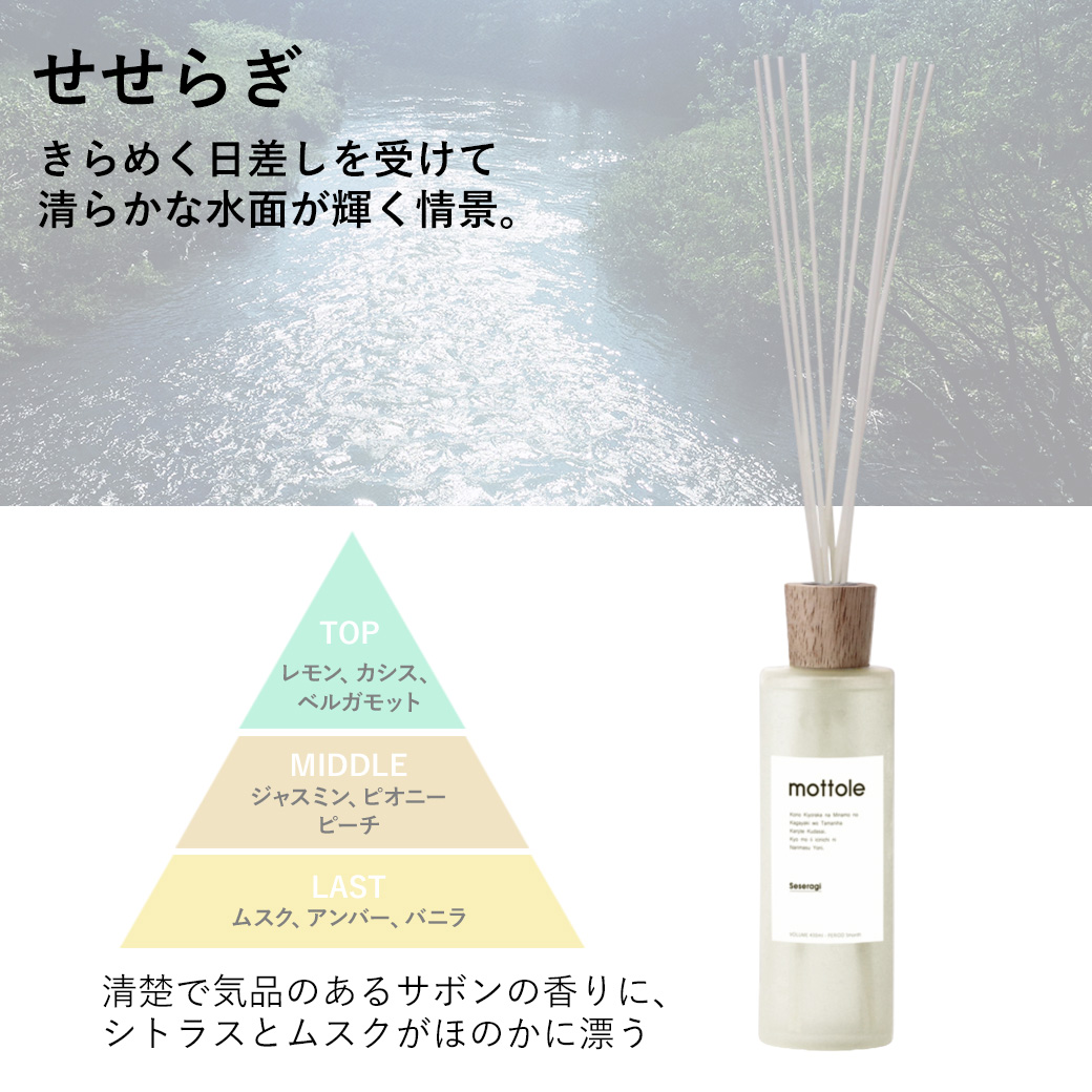 リードディフューザー大容量 MTL-A009 | mottole公式サイト