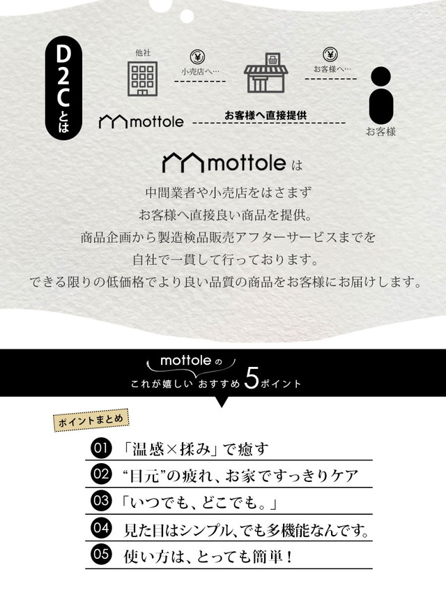 ﾎｯﾄｴｱｱｲﾏｽｸ MTL-B011 ホット＆エア アイマスク | mottole公式サイト