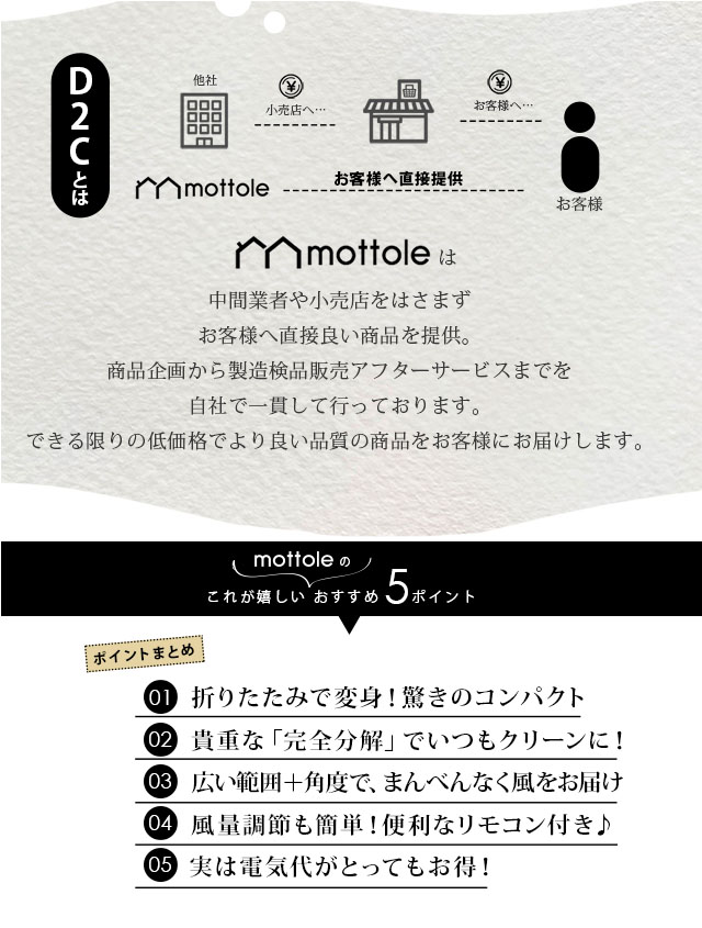 MTL-F024 収納できる DCサーキュレーター | mottole公式サイト