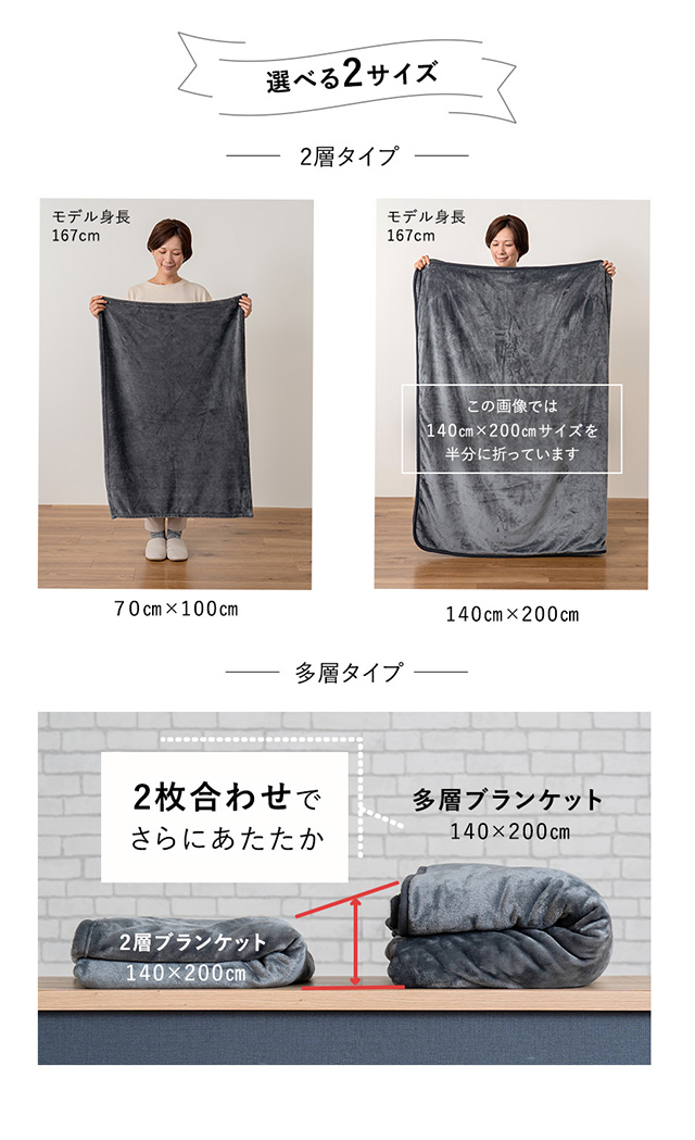 Styleメディカルプロ/モイストブランケット | 福岡空港免税店