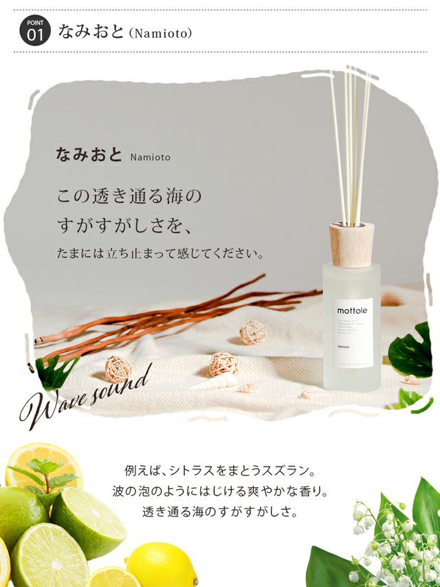 リードディフューザー お試しセット / 201LAB エントリーパック