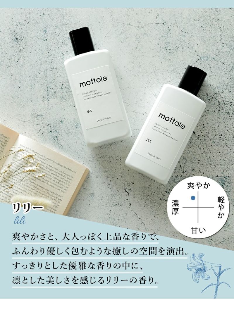 300円 最大77%OFFクーポン SH ウィートジャム 80ml 未精製 キャリアオイル オーガニック 認証 原料使用 USDA 100% ピュア ウィート ジャム ジャーム lt3 300円 最大77%OFFクーポン SH ウィートジャム 80ml 未精製 キャリアオイル オーガニック 認証 原料使用 USDA 100% ピュア ウィート ジャム ジャーム lt3