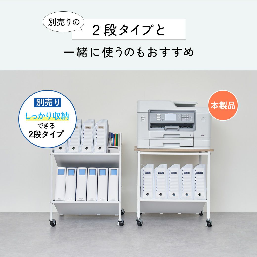 mottoleB4対応ファイルワゴン天板付1段MTL-S025